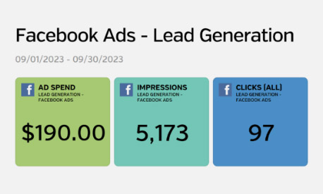 CPA Facebook Ads, Facebook Ads for Accountants